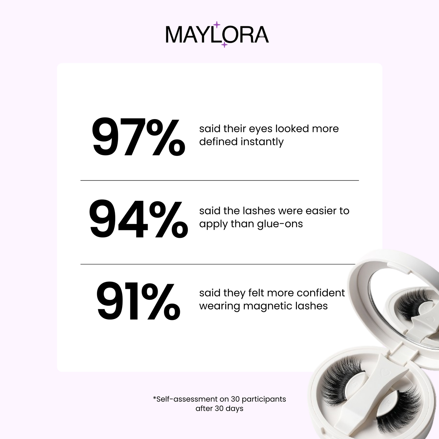 Maylora™ Magnetic Lashes
